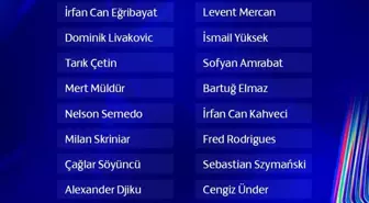 Fenerbahçe'nin Benfica Maçı İçin Kamp Kadrosu Belli Oldu