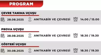Ankara Valiliği'nden SOLOTÜRK Uçuşları İçin Ses Uyarısı