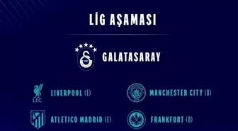 Galatasaray'ın UEFA Şampiyonlar Ligi'ndeki Rakipleri Belli Oldu