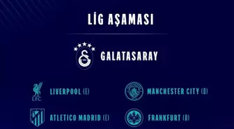 UEFA Şampiyonlar Ligi Kura Çekimi Gerçekleşti