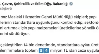 Bakanlık, Standart Dışı Üretim Yapan Firmalara 54 Milyon TL Ceza Kesti
