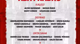A Milli Takım'ın 2026 FIFA Dünya Kupası Elemeleri Aday Kadrosu Açıklandı