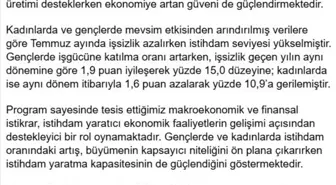 İşsizlik Oranı Yüzde 8'e Geriledi