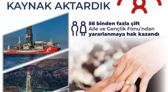 Aile ve Gençlik Fonu'na 10,5 Milyar Lira Aktarıldı
