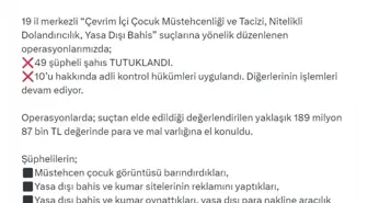 Çocuk Müstehcenliği ve Dolandırıcılığa Yönelik Operasyon: 198 Gözaltı, 49 Tutuklama