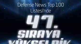 TUSAŞ, Defense News Top 100 Listesi'nde 47. Sıraya Yükseldi