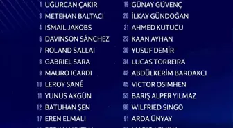 Galatasaray, UEFA Şampiyonlar Ligi Kadrosunu Açıkladı