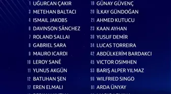 Galatasaray, Şampiyonlar Ligi Kadrosunu Açıkladı