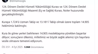 124'üncü Dönem Devlet Hizmeti Yükümlülüğü Kura Sonuçları Açıklandı