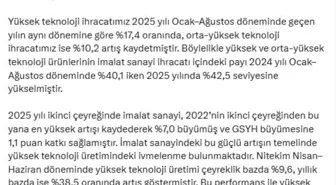 Türkiye'nin Yüksek Teknoloji İhracatı Artış Gösterdi