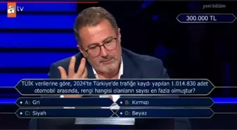 TÜİK verilerine göre, 2024'te Türkiye'de trafiğe kaydı yapılan 1.014.830 adet otomobil arasında, rengi hangisi olanların sayısı en fazla olmuştur?