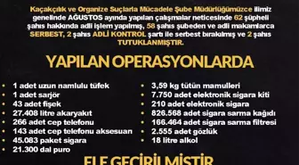 Diyarbakır'da Ağustos'ta Yapılan Operasyonlarda 62 Şüpheli Yakalandı