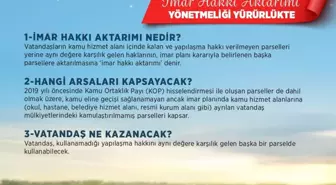 Yeni Yönetmelik ile İmar Hakkı Aktarımları Başlıyor
