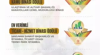 Binalarda Enerji Verimliliği Proje Yarışması'nın Kazananları Belli Oldu