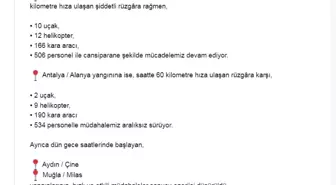 Yangınlarla Mücadele Devam Ediyor