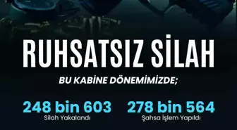 Ruhsatsız Silah Operasyonlarında 1867 Silah Ele Geçirildi