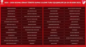 Türkiye Kupası'nda 3'üncü eleme turunun kura çekimi yapıldı