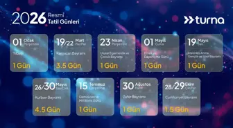 Turna.com'dan resmi tatil günlerine göre rota önerileri