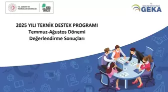 Denizli OSB'den Yeşil ve Sürdürülebilir Sanayi Projesi