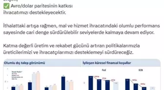 Bakan Şimşek: İhracat Performansı Cari Dengeyi Sürdürülebilir Kılıyor
