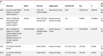 Gıdalarda Taklit ve Tağşiş: 22 Yeni Ürün Listede