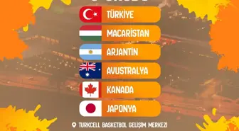 A Milli Kadın Basketbol Takımı'nın FIBA 2026 Elemeleri'ndeki Rakipleri Belli Oldu