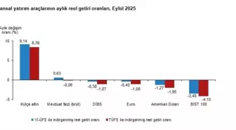Eylül Ayında En Yüksek Reel Getiri Külçe Altından Geldi