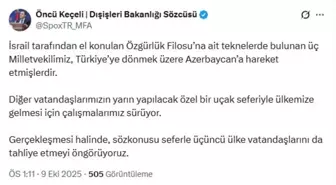 Milletvekilleri, Azerbaycan'a Hareket Etti