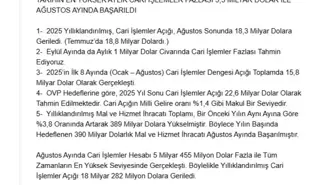 Ağustos Ayında Cari İşlemler Fazlası Tarih Yazdı