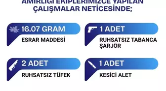 Bingöl'de Uyuşturucu ve Silah Operasyonu: 2 Şüpheli Tutuklandı