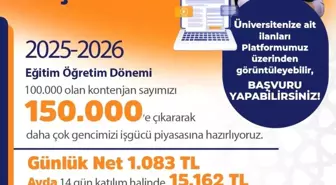 İŞKUR Gençlik Programı Başvuruları Başladı