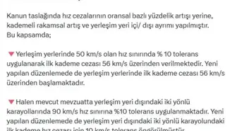 Hız Sınırlarında Yüzde 10 Tolerans Devam Ediyor