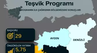 Güney Ege Bölgesi'nden 5,75 Milyar TL'lik Yerel Kalkınma Hamlesi