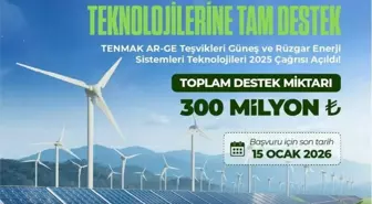 TENMAK, Güneş ve Rüzgar Enerji Projeleri İçin 150 Milyon Lira Destek Sağlayacak