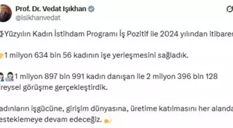 Yüzyılın Kadın İstihdam Programı: İş Pozitif ile 1.6 Milyon Kadın İşe Yerleştirilecek