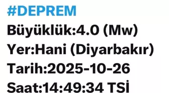 Diyarbakır'ın Hani İlçesinde 4.0 Büyüklüğünde Deprem