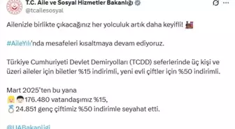 Aile Yılı'nda Tren Yolculuklarında Büyük İndirimler