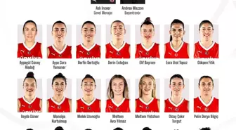 A Milli Kadın Basketbol Takımı, FIBA 2026 Kadınlar Dünya Kupası Elemeleri için Kamp Kadrosunu Açıkladı