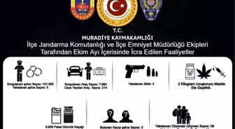 Muradiye'de Güvenlik Faaliyetleri Sonucu İyi Sonuçlar Alındı