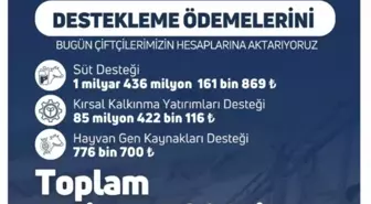 Çiftçilere 1.5 Milyar TL Tarımsal Destek Ödemesi Yapıldı