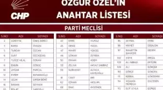 CHP Genel Başkanı Özgür Özel'in Anahtar Listesi Açıklandı