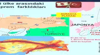 Japon Deprem Uzmanı Türkiye'yi Değerlendirdi: Hazırlıklı Olun!
