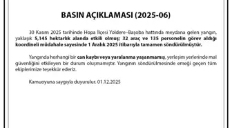 Artvin'deki Orman Yangını Kontrol Altına Alındı