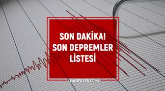 Az önce deprem nerede oldu? SON DAKİKA! Az önce deprem mi oldu?