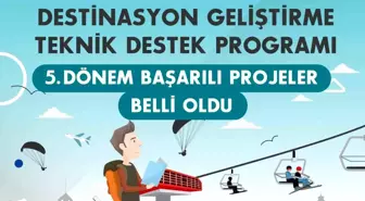 KUZKA Teknik Destek Programında başarılı projeler açıklandı