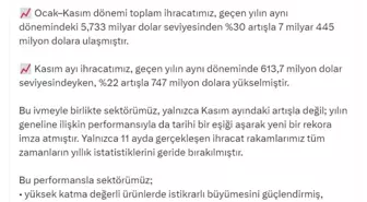 Türkiye'nin Savunma ve Havacılık İhracatında Tarihi Rekor