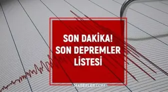 Tunceli'de deprem mi oldu? SON DAKİKA! 9 Aralık Tunceli'de az önce nerede deprem oldu?