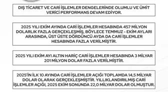 Bakan Bolat: Üreticilerimizi haksız ithalat baskısına karşı korumaya devam edeceğiz