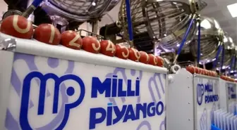 Yılbaşı büyük ikramiyesi ne kadar, kaç TL 2026?