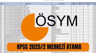 KPSS 2025/2 merkezi atama tercih kılavuzu: Merkezi atama tercihleri başladı mı, ne zaman başlayacak? KPSS 2025/2 branş dağılımı belli oldu mu?